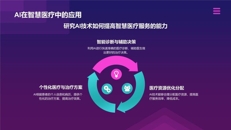 桌面运维面试：揭秘流程与关键步骤