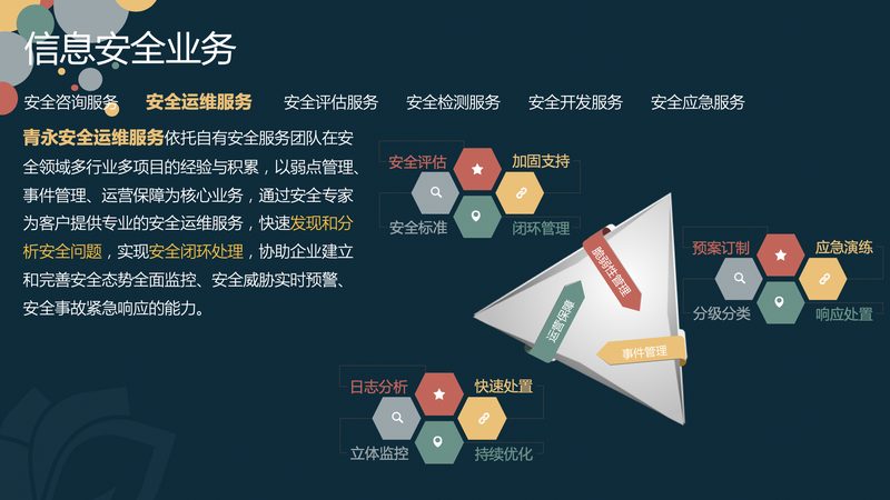 华为网络运维工程师面试题解析：关键技能与考察要点